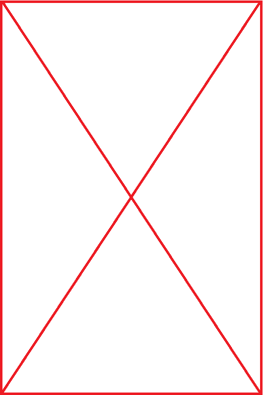 OpenPosition